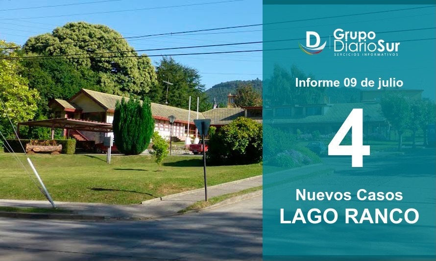 Reportan cuatro nuevos casos de Covid-19 en Lago Ranco