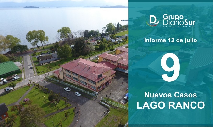 Lago Ranco suma nueve contagios de Covid-19 este lunes