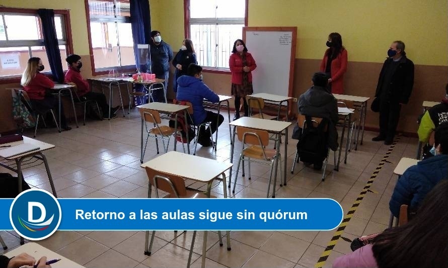 Encuesta revela principales motivos para que apoderados no envíen a sus hijos a clases 