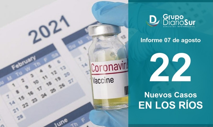 Revisa cuáles fueron las 5 comunas que no sumaron casos en esta jornada