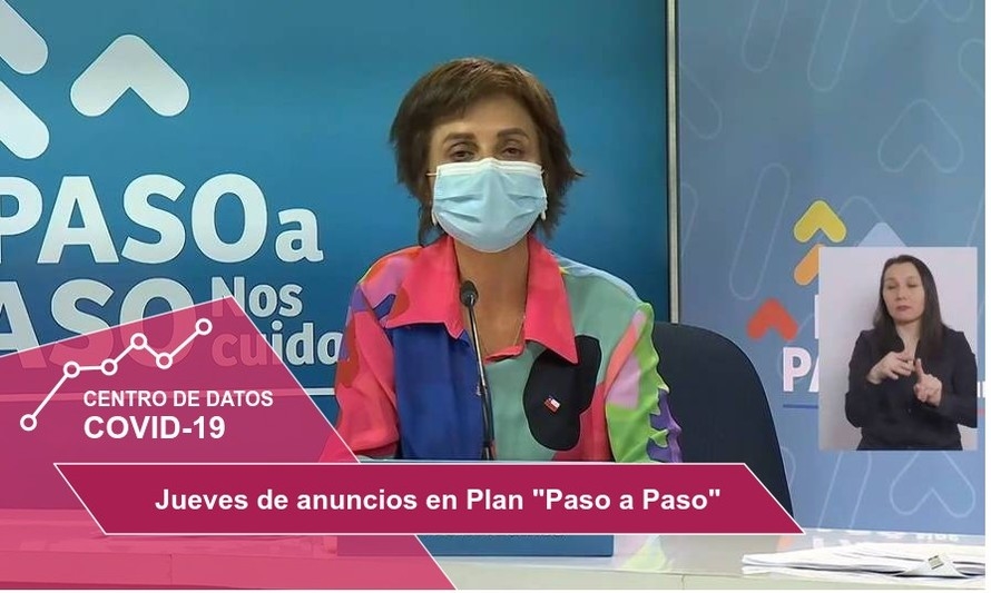 Revisa qué comunas tienen las mayores posibilidades de pasar a Fase 4