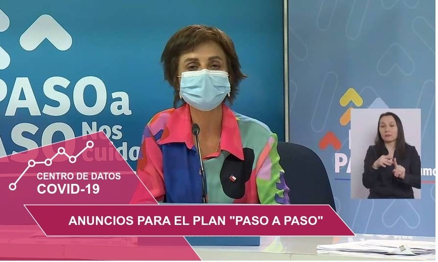 Revisa qué comunas aspiran a avanzar a Apertura Inicial este lunes