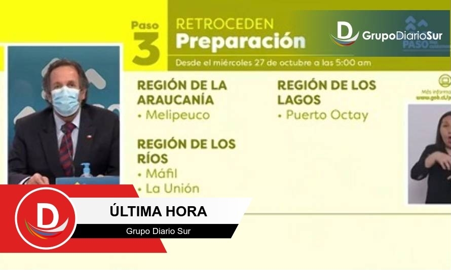 La Unión y Máfil retroceden en plan Paso a Paso