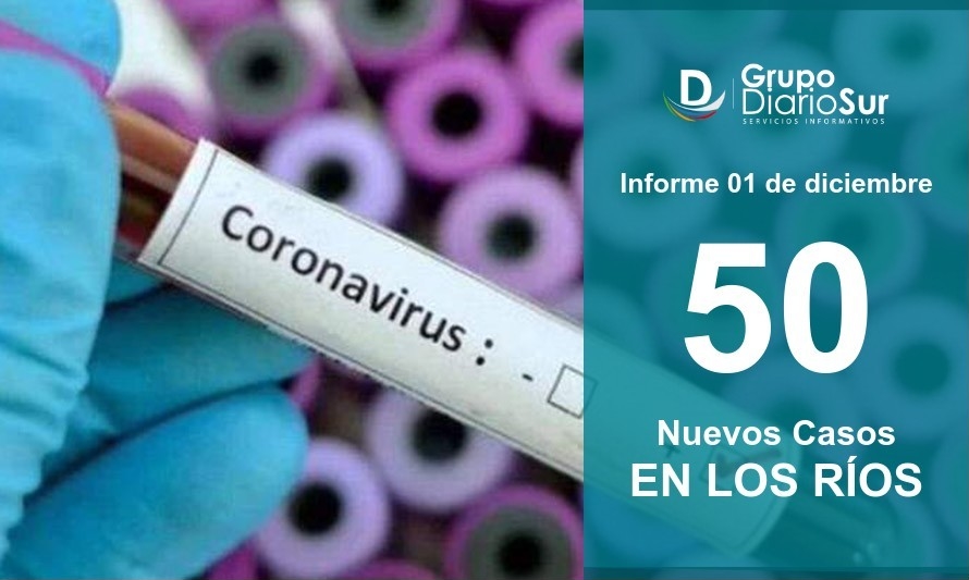 Revisa qué comuna sumó más de la mitad de los contagios regionales