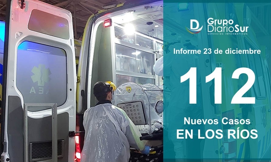 Este jueves en Los Ríos: casos activos se dispararon a 372