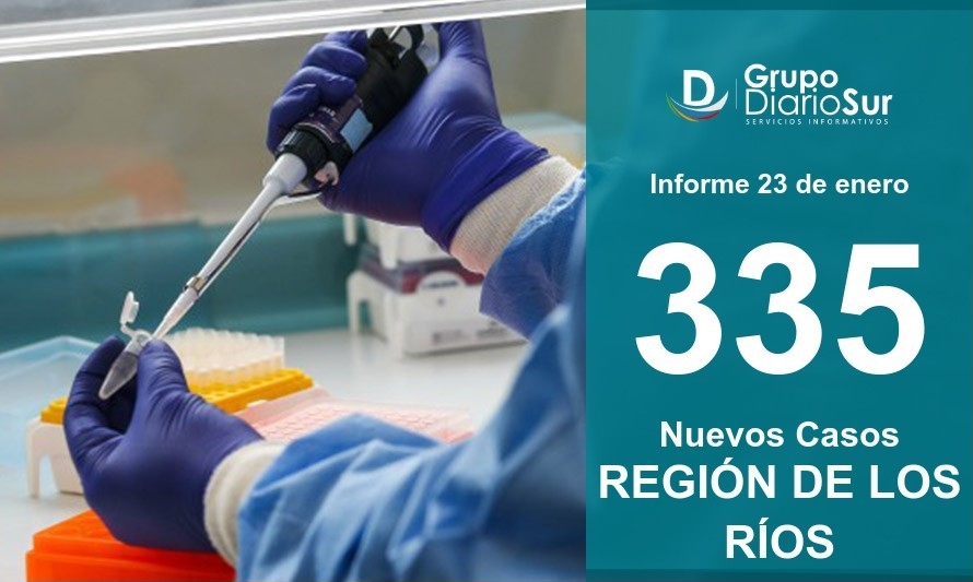 Fuerte alza de contagios se reporta este domingo en Los Ríos