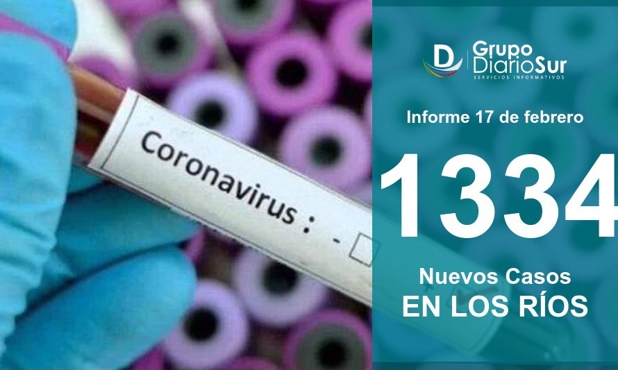 Este jueves se reportan 1.334 contagios en Los Ríos