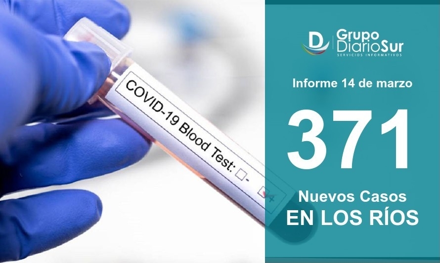 Seremi de Salud Los Ríos informó este lunes 371 casos nuevos de covid-19