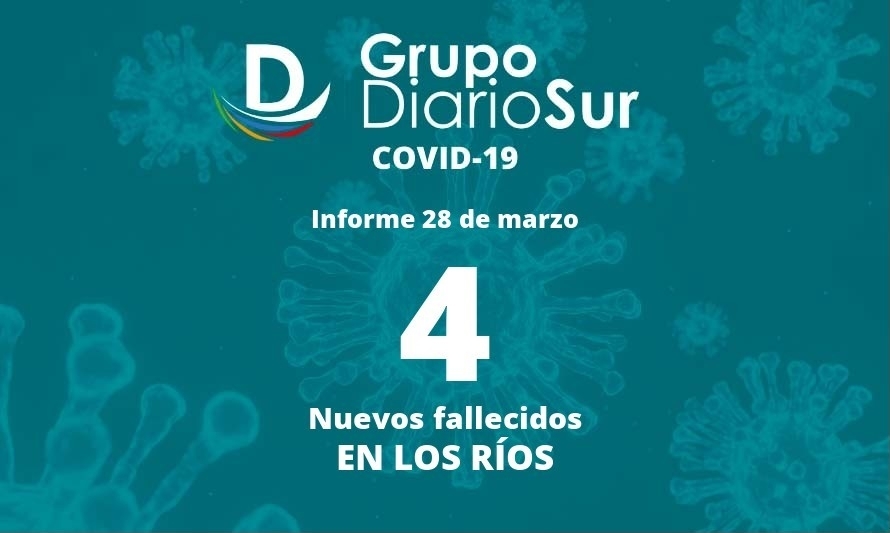 Seremi de Salud Los Ríos confirmó cuatro decesos por causas asociadas a covid-19